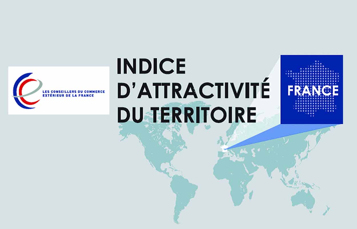 Attractivité: La France à un de ses plus haut niveau depuis 2015, et à un point de son record de 2020